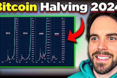 2024 Bitcoin Halving Price Prediction (This WILL Happen!)