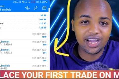 LEARN TO TRADE FROM SCRATCH -BEGINNERS FOREX TRADING FREE SUMMARIZED MASTERCLASS