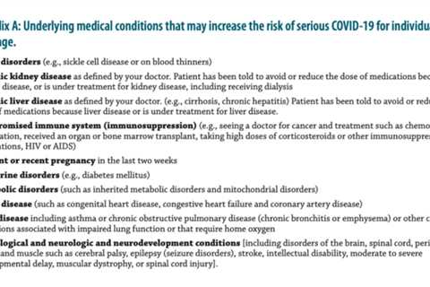 I am in the COVID-19 Vulnerable Group. Please take this virus seriously.