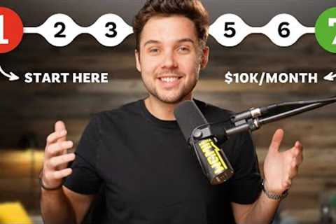 Start A $10,000/Month SaaS Today (The Fastest Way)