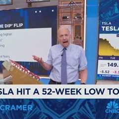 Jim Cramer talks the recent dip in the market