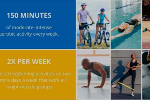 How much exercise is enough?