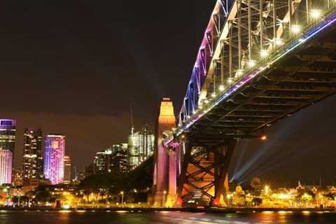 Your Australian Business Visa Guide for Conducting Business Downunder