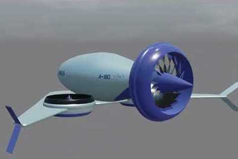 Future DRONE Technology