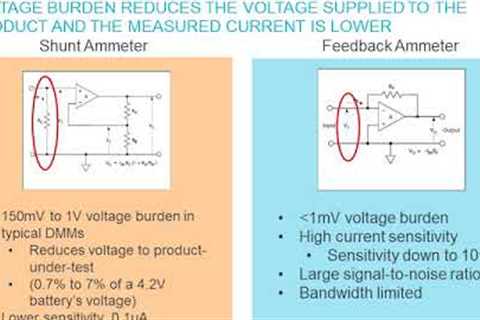 Determining Power Consumption and Battery Life in Low Power Portable IoT Devices Webinar