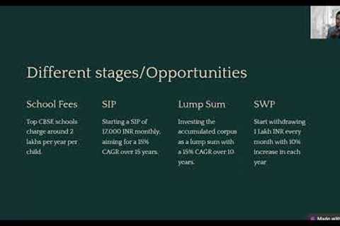 Unlock Your Financial Future: Why Treating Your Retirement Like the Third Child Pays Off!