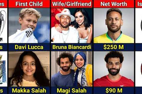 Comparison: Neymar VS Mohamed Salah
