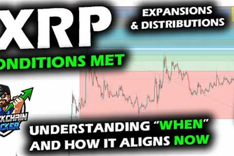 Advancing Ahead on XRP PRICE Chart, TIMING with Bitcoin, Altcoin &amp; XRP Cycle Behavior..