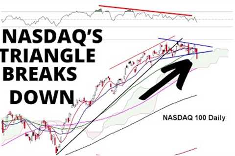 Stock Market CRASH: Yields Soar &amp; Concerns About War Sink the Market - NASDAQ'S Triangle Breaks ..