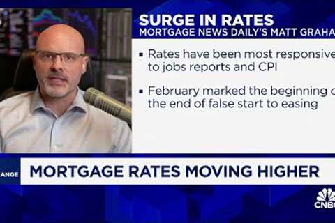 Why mortgage applications have jumped despite rising interest rates