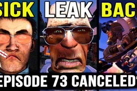 EPISODE 73 IS NOT GONNA BE RELEASED! DELAY AND REASONS - Skibidi Toilet Leaks &amp; Theory | All..