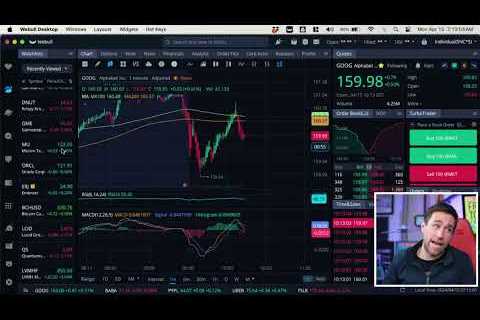 Stock Market Open Live &amp; Crypto April 15, 2024
