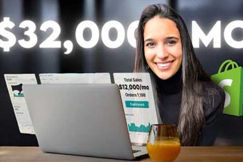 How to Make Money Online with Shopify Dropshipping