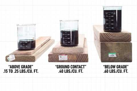 10 Tips on Buying and Selecting Deck Lumber