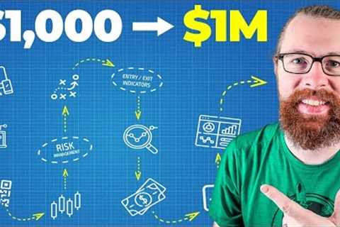 Beginners Guide to Day Trading (with ZERO experience) $1,000 Small Account Challenge