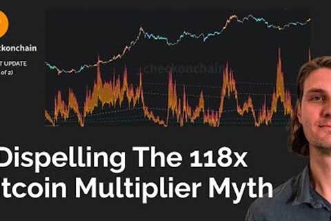 Bitcoin Market Update: ETF Demand Inflows, Capital Multiplier Effect, Long Term Holder Sell-Side
