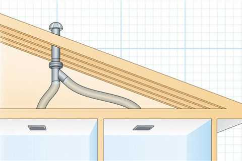 Inline Exhaust Fans: How to Use Them to Vent Multiple Bathrooms