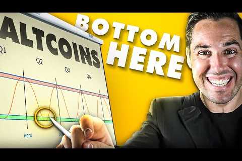 Your BIGGEST Opportunity To Buy Altcoins Is On This EXACT Date! [My Exact Plan]