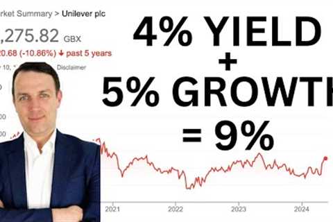 Unilever Stock is A Buy For Diversified Dividend Portfolios (new management)