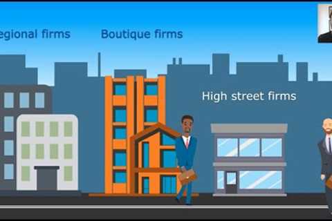 Introduction to legal careers