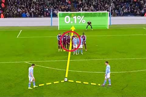 Insane Free Kicks Moments in Football