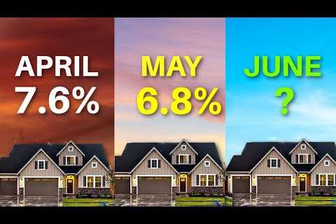 Mortgage Interest Rates Have PEAKED