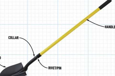 How To Replace the Handle of a Shovel (And Other Garden Tools)