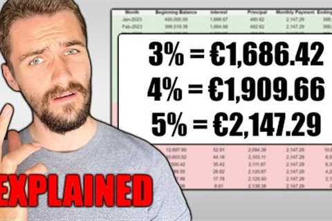 How Rising Interest Rates Affect Your Mortgage Repayments
