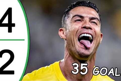 CRISTIANO RONALDO: The Most Goals in a Season - Al Nassr vs Al Ittihad 4-2 Highlights 2024
