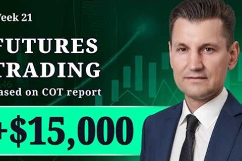 Trades Review Weekly Profit $15,000 Real Money Commodities and Futures Trading