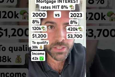 Mortgage INTEREST rates HIT 8% 🏡