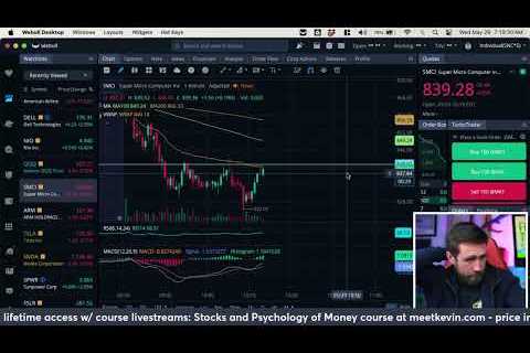 Stock Market Open Live &amp; Crypto May 29, 2024