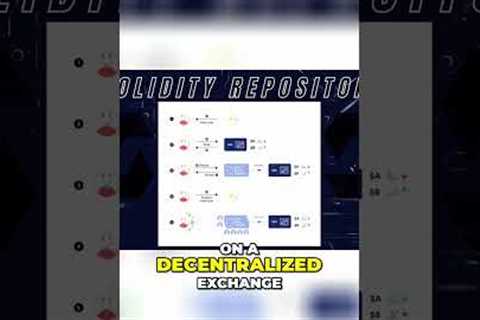 Flash Loan Exploit How Attackers Manipulate Token Prices on Decentralized Exchanges