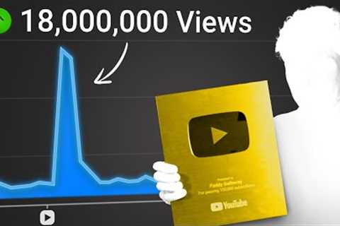 YouTube Expert Reveals His Viral Video Formula