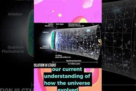 The James Webb Telescope just rewrote the history of the cosmos! #science #news #space #cosmology