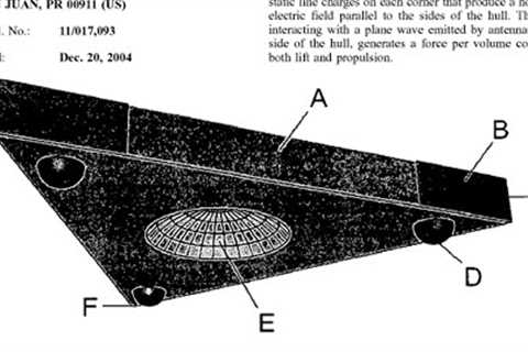 The UFO Patents: 5 Military Inventions of Unexplained Technologies