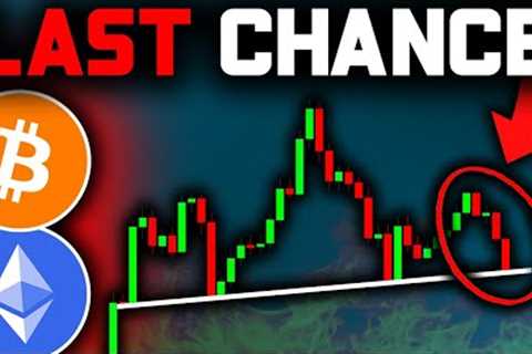 BITCOIN LIQUIDATIONS COMING (Prepare Now)!! Bitcoin News Today &amp; Ethereum Price Prediction!