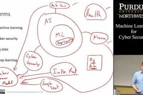Machine Learning for Cyber Security: Course Introduction