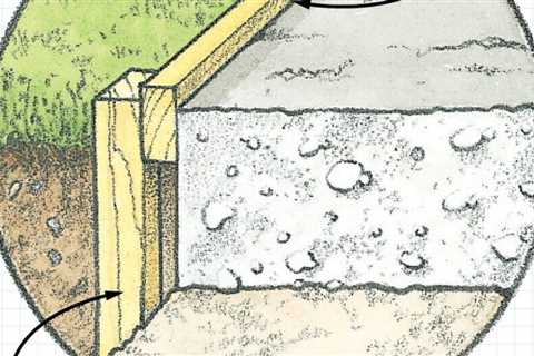 How To Fix Spalling Concrete in Your Driveway