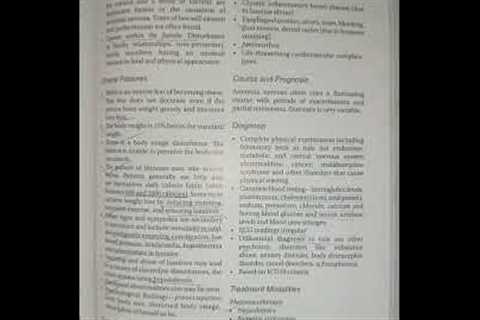 Anorexia Nervosa.. Eating disorders.. Mental Health Nursing.. B.Sc Nursing 3rd year