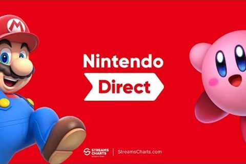Nintendo Direct Games &amp; Date Leaked!?