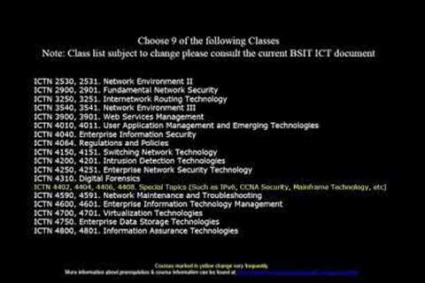 BS in Industrial Technology with a concentration in Information and Computer Technology