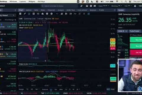 Critical PPI Stock Market Open Live &amp; Crypto June 13, 2024
