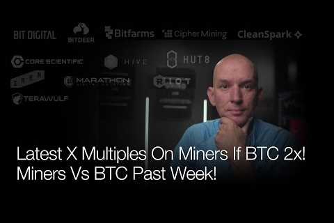 Can The Bitcoin Miners Still 5x Or More? Miners Vs Bitcoin Past Week! Live Q&amp;A