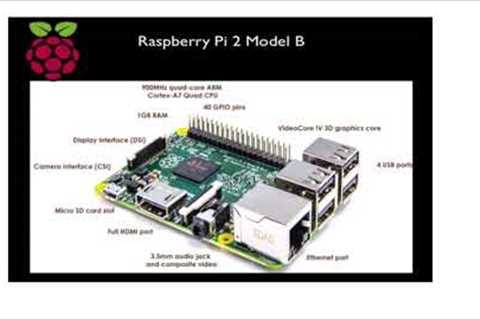 IoT Unit5 Physical Devices EndPoints
