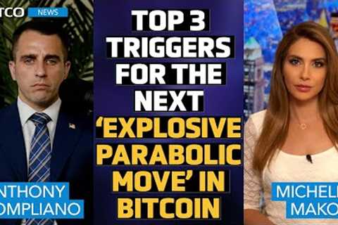 Top 3 Bitcoin Price Drivers That Could Trigger Next ‘Explosive Parabolic Move’ – Anthony Pompliano