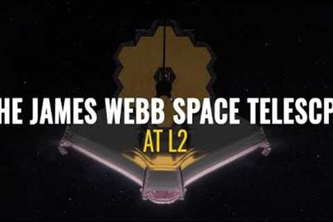 The James Webb Space Telescope at L2