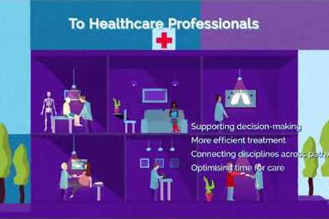 MedtechWeek | The Medical Technology Industry