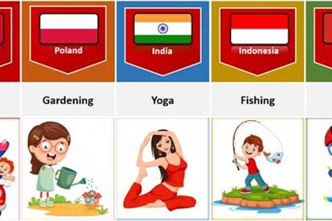Most Common Hobbies Of People From Different Countries
