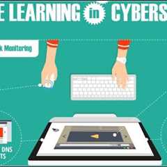 How Machine Learning is Transforming Cybersecurity